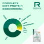REFLEX Complete Diet Protein 600 g složení